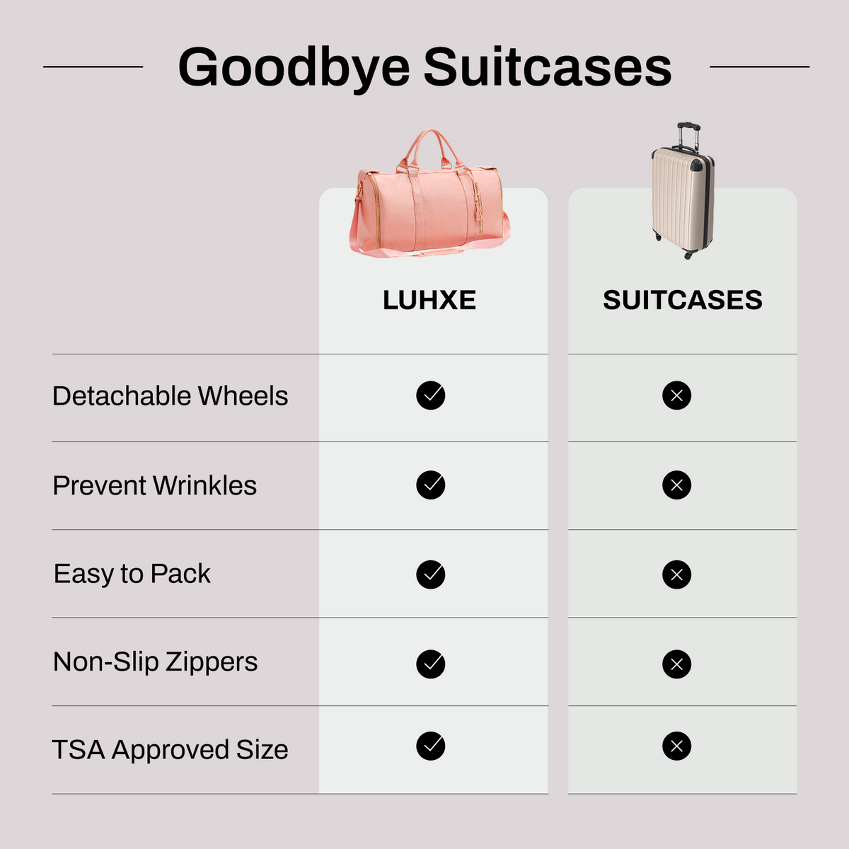 Luhxe Bag 2.0 (Christmas ’25)