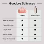 Luhxe Travel Bag 2.0 (BOGO Flash Sale)